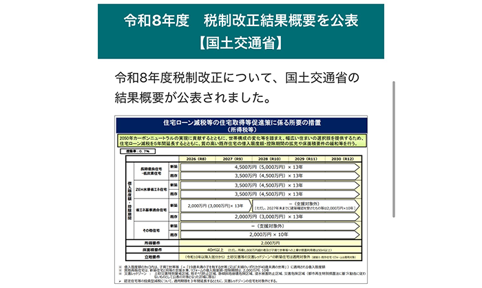 【お役立ち情報】住宅ローン控除の適用期限が延長されました！